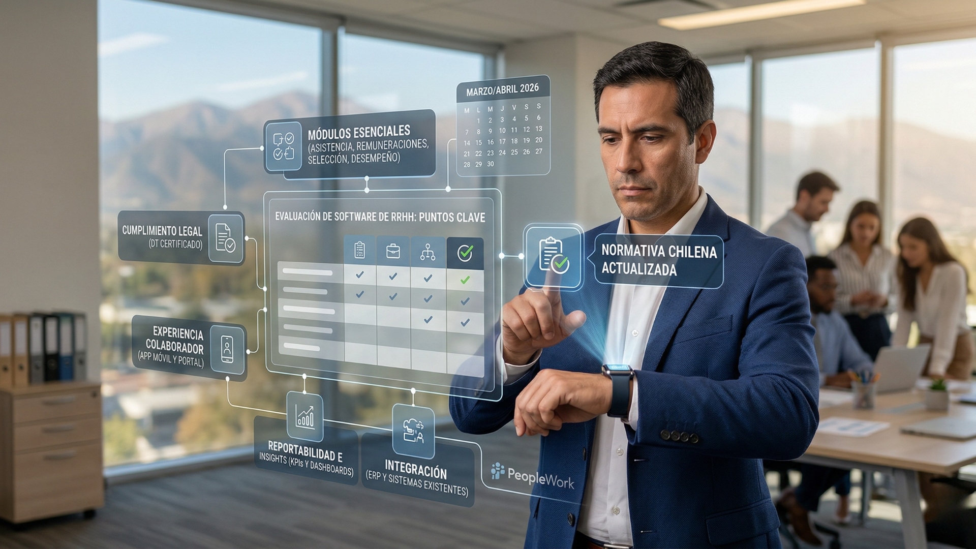 Qué mirar antes de contratar un software de RRHH