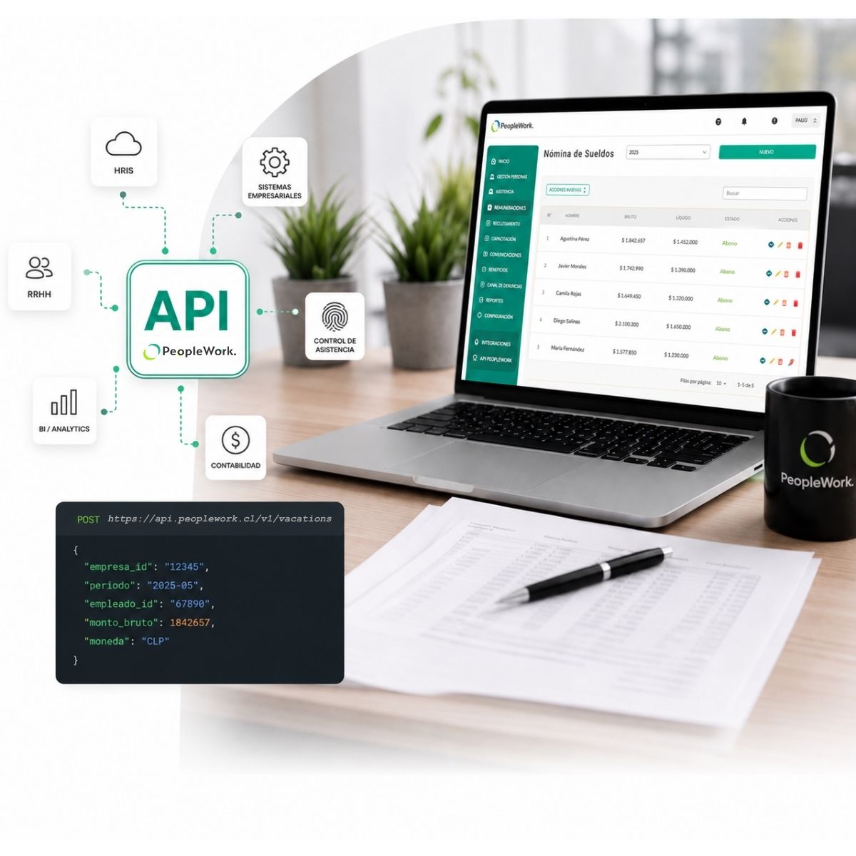 Illustration of API integrating multiple business modules around a central API label (PeopleWork) with a laptop screen in the background.